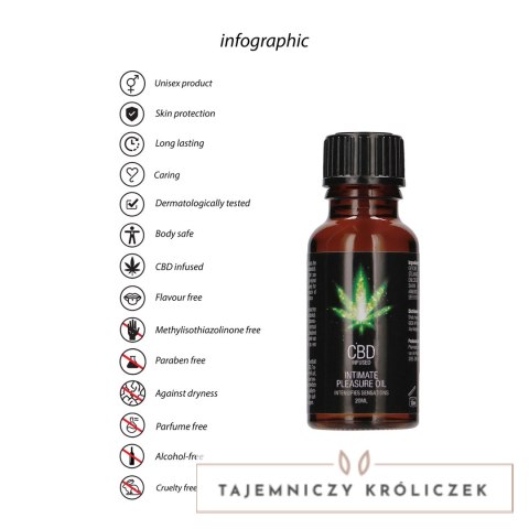 PharmQuests CBD Intimate Oil 20ml - naturalny olejek konopny do pielęgnacji Pharmquests by Shots