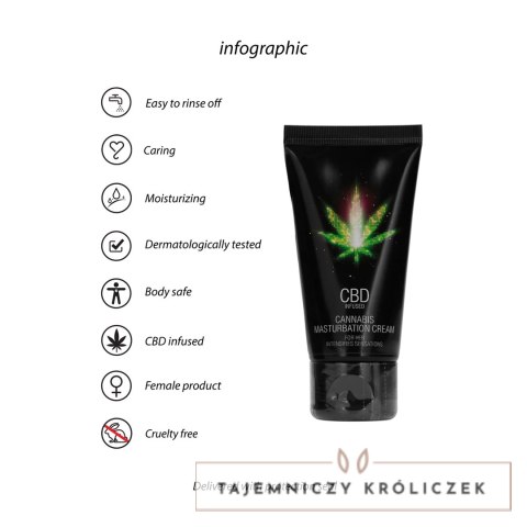 Pharmquests Shots CBD krem intymny dla niej 50 ml nawilżający Pharmquests by Shots