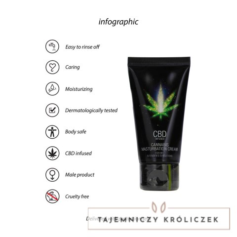 Pharmquests Shots krem intymny z CBD dla mężczyzn 50ml Pharmquests by Shots