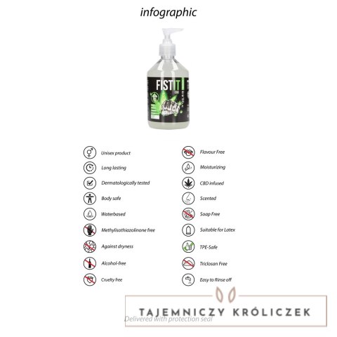 Shots Fist It CBD Lubrykant wodny 500 ml z pompką, testowany Fist It by Shots