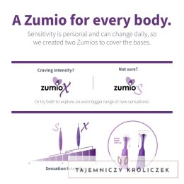 Zumio S Spirotip - Precyzyjny stymulator z końcowką Spirotip, fioletowy Zumio