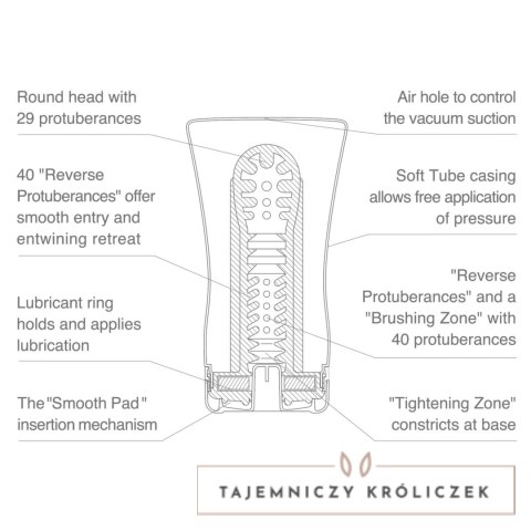 Tenga Keith Haring Soft Tube Cup - anatomiczna maszyna intymna, miękka tuba Tenga