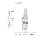Performance Spray Men 50ml - preparat pielęgnacyjny dla panow Sono by Shots