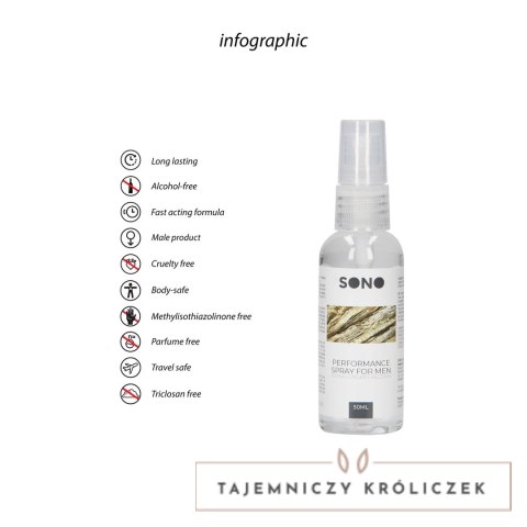 Performance Spray Men 50ml - preparat pielęgnacyjny dla panow Sono by Shots