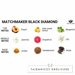 Eye of Love Black Diamond świeca do masażu z feromonami 150ml EYE OF LOVE