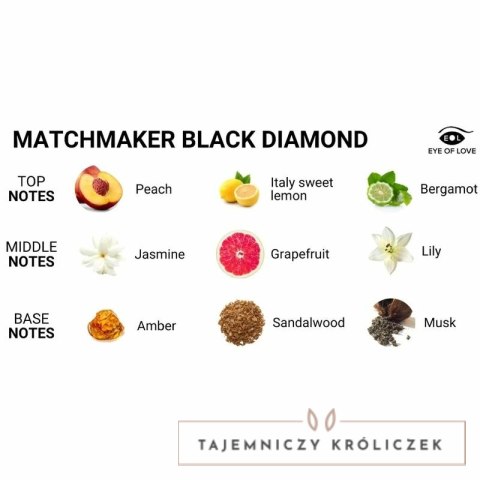 Eye of Love Black Diamond świeca do masażu z feromonami 150ml EYE OF LOVE