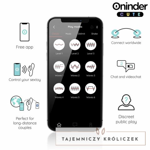 ONINDER Cute Love Bunny - zaawansowana maszyna intymna, turkusowa, 12,5 cm ONINDER