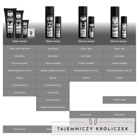 Black Hole żel silikonowy relaksujący, do nawilżania, 30 ml BLACK HOLE