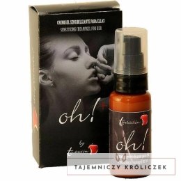 Tentacion Cremigel Sensitizing krem stymulujący dla kobiet 30 ml TENTACION