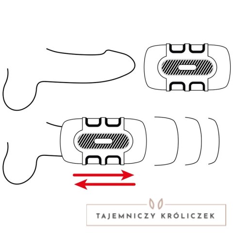 Jamyjob Turbo - Podwojna maszyna intymna z dwoma otworami TPE ABS JAMYJOB