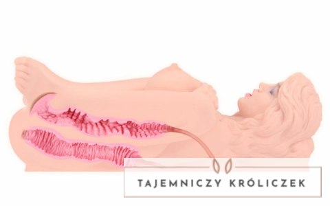 Pipedream Victoria model mini - kompaktowa maszyna intymna z teksturą 3D Kokos