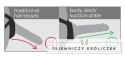 Dillio Platinum Body Dock System Fioletowy 14,6 cm Uprząż + Akcesorium Dillio Platinum