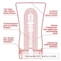 Masturbator - Tenga Original US Soft Tube Cup Tenga