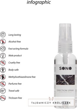 Spray erekcyjny 50ml Sono by Shots