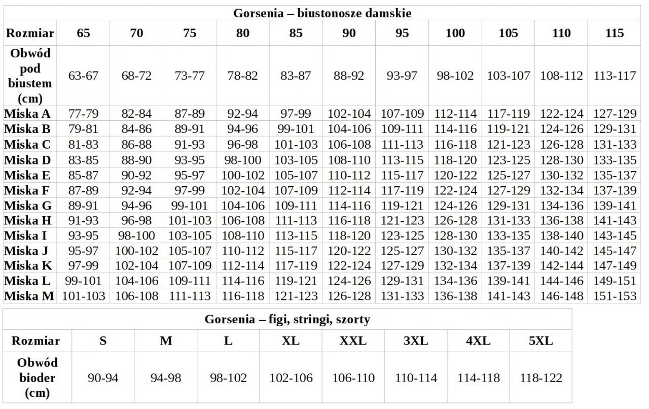 tabela-rozmiarow-biustonosze-gorsenia.jpg